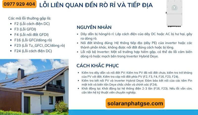 Lỗi liên quan đến rò rỉ và tiếp địa